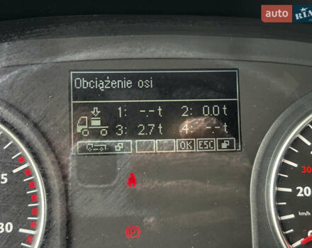 МАН 26.480, объемом двигателя 0 л и пробегом 1000 тыс. км за 21999 $, фото 23 на Automoto.ua