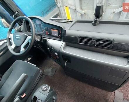 Синій МАН 26.480, об'ємом двигуна 0 л та пробігом 851 тис. км за 40000 $, фото 14 на Automoto.ua