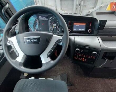 Синій МАН 26.480, об'ємом двигуна 0 л та пробігом 851 тис. км за 40000 $, фото 13 на Automoto.ua