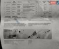 Білий МАН 26.402, об'ємом двигуна 11.97 л та пробігом 9 тис. км за 7300 $, фото 12 на Automoto.ua