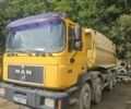 Жовтий МАН 33.403, об'ємом двигуна 11.97 л та пробігом 450 тис. км за 29900 $, фото 8 на Automoto.ua