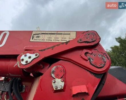 МАН 35.364, объемом двигателя 0 л и пробегом 360 тыс. км за 98921 $, фото 7 на Automoto.ua