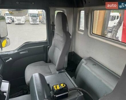 МАН 35.364, объемом двигателя 0 л и пробегом 360 тыс. км за 98921 $, фото 34 на Automoto.ua