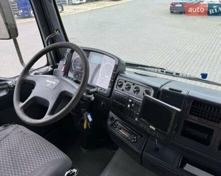 МАН 35.364, объемом двигателя 0 л и пробегом 360 тыс. км за 98921 $, фото 29 на Automoto.ua