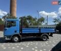 МАН 8 2011 в Бучаче на Automoto.ua Синий МАН 8, объемом двигателя 4.6 л и пробегом 431 тыс. км за 27450 $, фото 14 на Automoto.ua