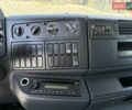 МАН 8 2011 в Бучаче на Automoto.ua Синий МАН 8, объемом двигателя 4.6 л и пробегом 431 тыс. км за 27450 $, фото 18 на Automoto.ua