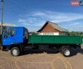 Синій МАН 8.163, об'ємом двигуна 4.7 л та пробігом 380 тис. км за 13500 $, фото 4 на Automoto.ua