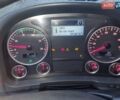 Белый МАН 8.180, объемом двигателя 4.6 л и пробегом 410 тыс. км за 23000 $, фото 10 на Automoto.ua