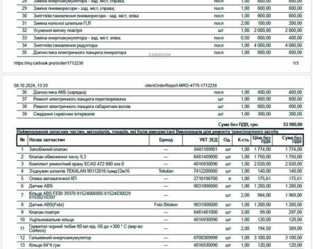 МАН 8.180 2009 в Одессе на Automoto.ua Бежевый МАН 8.180, объемом двигателя 4.58 л и пробегом 251 тыс. км за 27100 $, фото 19 на Automoto.ua
