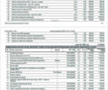 Бежевий МАН 8.180, об'ємом двигуна 4.58 л та пробігом 251 тис. км за 27700 $, фото 19 на Automoto.ua