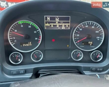 Красный МАН 8.180, объемом двигателя 4.2 л и пробегом 42 тыс. км за 104656 $, фото 1 на Automoto.ua