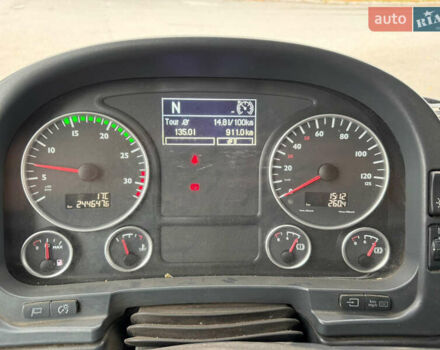 МАН 8.180, объемом двигателя 0 л и пробегом 244 тыс. км за 24600 $, фото 9 на Automoto.ua