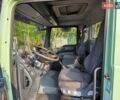 МАН 8.180, объемом двигателя 0 л и пробегом 1000 тыс. км за 17853 $, фото 11 на Automoto.ua