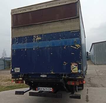 Синій МАН 8.180, об'ємом двигуна 4.6 л та пробігом 750 тис. км за 12999 $, фото 13 на Automoto.ua