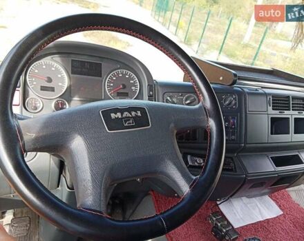 Синій МАН 8.180, об'ємом двигуна 4.58 л та пробігом 465 тис. км за 18000 $, фото 8 на Automoto.ua
