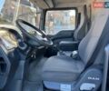 Синій МАН 8.180, об'ємом двигуна 4.2 л та пробігом 72 тис. км за 87070 $, фото 11 на Automoto.ua
