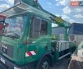 Зеленый МАН 8.180, объемом двигателя 4.6 л и пробегом 150 тыс. км за 83000 $, фото 9 на Automoto.ua