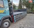 Синий МАН 8.185, объемом двигателя 4.6 л и пробегом 570 тыс. км за 23000 $, фото 19 на Automoto.ua