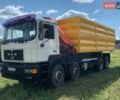 Белый МАН Ф 2000, объемом двигателя 12 л и пробегом 651 тыс. км за 48000 $, фото 4 на Automoto.ua