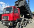 Красный МАН Ф 2000, объемом двигателя 0 л и пробегом 1000 тыс. км за 27000 $, фото 2 на Automoto.ua