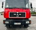 Красный МАН Ф 2000, об'ємом двигуна 0 л та пробігом 300 тис. км за 27500 $, фото 6 на Automoto.ua