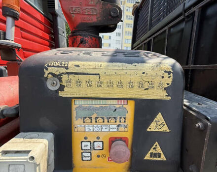 Червоний МАН F 2000, об'ємом двигуна 12 л та пробігом 1 тис. км за 33555 $, фото 3 на Automoto.ua