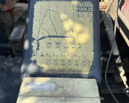 Червоний МАН F 2000, об'ємом двигуна 12 л та пробігом 1 тис. км за 33555 $, фото 4 на Automoto.ua