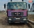 МАН Ф 2000, объемом двигателя 0 л и пробегом 400 тыс. км за 28000 $, фото 6 на Automoto.ua