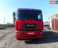 МАН Ф 2000, объемом двигателя 12 л и пробегом 1 тыс. км за 22000 $, фото 1 на Automoto.ua