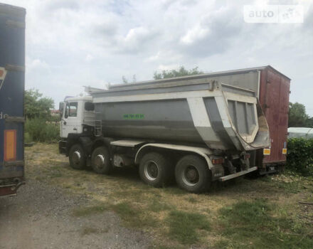 МАН F 2000, об'ємом двигуна 0 л та пробігом 650 тис. км за 41000 $, фото 16 на Automoto.ua