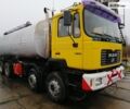 Желтый МАН Ф 2000, объемом двигателя 12 л и пробегом 46 тыс. км за 63618 $, фото 8 на Automoto.ua