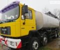 Желтый МАН Ф 2000, объемом двигателя 12 л и пробегом 46 тыс. км за 63618 $, фото 2 на Automoto.ua