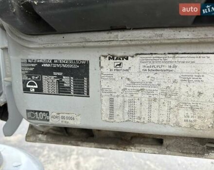 Серый МАН Ф 2000, объемом двигателя 11.97 л и пробегом 800 тыс. км за 6200 $, фото 12 на Automoto.ua