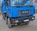 Синій МАН F 2000, об'ємом двигуна 12 л та пробігом 670 тис. км за 33000 $, фото 3 на Automoto.ua