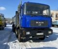 Синій МАН F 2000, об'ємом двигуна 0 л та пробігом 650 тис. км за 42500 $, фото 1 на Automoto.ua