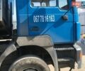 Синій МАН F 2000, об'ємом двигуна 9.99 л та пробігом 325 тис. км за 37700 $, фото 3 на Automoto.ua