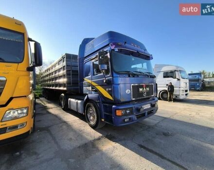 Синій МАН F 2000, об'ємом двигуна 12.8 л та пробігом 1 тис. км за 5900 $, фото 7 на Automoto.ua