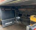 Синій МАН F 2000, об'ємом двигуна 11.97 л та пробігом 800 тис. км за 16500 $, фото 11 на Automoto.ua