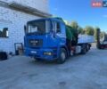 Синий МАН Ф 2000, объемом двигателя 0 л и пробегом 999 тыс. км за 47000 $, фото 7 на Automoto.ua