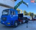 Синий МАН Ф 2000, объемом двигателя 0 л и пробегом 999 тыс. км за 47000 $, фото 22 на Automoto.ua