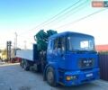 Синий МАН Ф 2000, объемом двигателя 0 л и пробегом 999 тыс. км за 47000 $, фото 25 на Automoto.ua