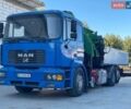 Синий МАН Ф 2000, объемом двигателя 0 л и пробегом 999 тыс. км за 47000 $, фото 1 на Automoto.ua