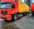 Красный МАН Ф, объемом двигателя 0.11 л и пробегом 1200 тыс. км за 7500 $, фото 5 на Automoto.ua