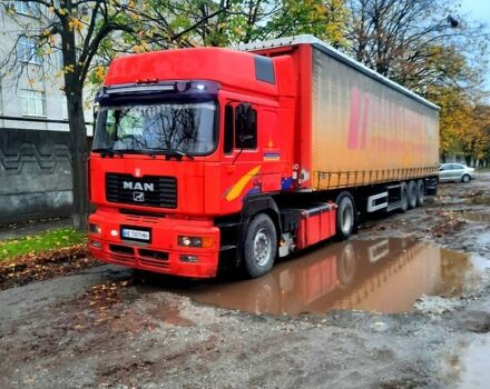 Красный МАН Ф, объемом двигателя 0.11 л и пробегом 1200 тыс. км за 7500 $, фото 4 на Automoto.ua