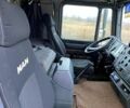 Серый МАН Ф, объемом двигателя 0.12 л и пробегом 0 тыс. км за 12000 $, фото 13 на Automoto.ua