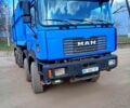 Синий МАН Ф, объемом двигателя 12 л и пробегом 0 тыс. км за 33000 $, фото 3 на Automoto.ua