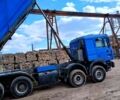 Синий МАН Ф, объемом двигателя 12 л и пробегом 0 тыс. км за 33000 $, фото 5 на Automoto.ua
