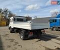 Белый МАН Л 2000, объемом двигателя 4.6 л и пробегом 320 тыс. км за 20500 $, фото 28 на Automoto.ua