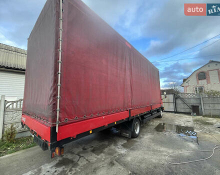 Красный МАН Л 2000, объемом двигателя 6.87 л и пробегом 500 тыс. км за 9200 $, фото 5 на Automoto.ua