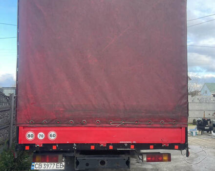 Красный МАН Л 2000, объемом двигателя 6.87 л и пробегом 500 тыс. км за 9200 $, фото 4 на Automoto.ua